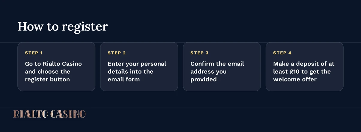 Register an account