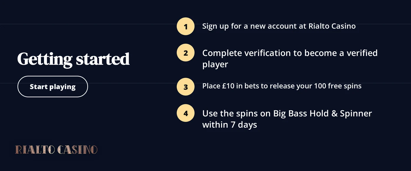 Create your Rialto Casino account