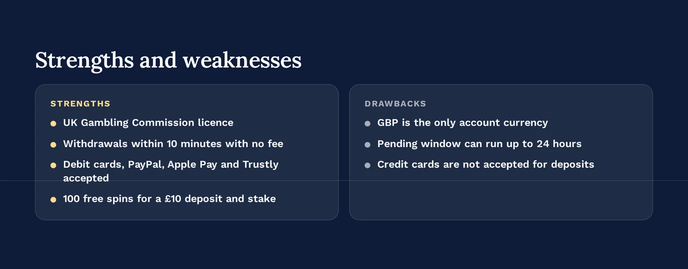 Compare strengths and drawbacks